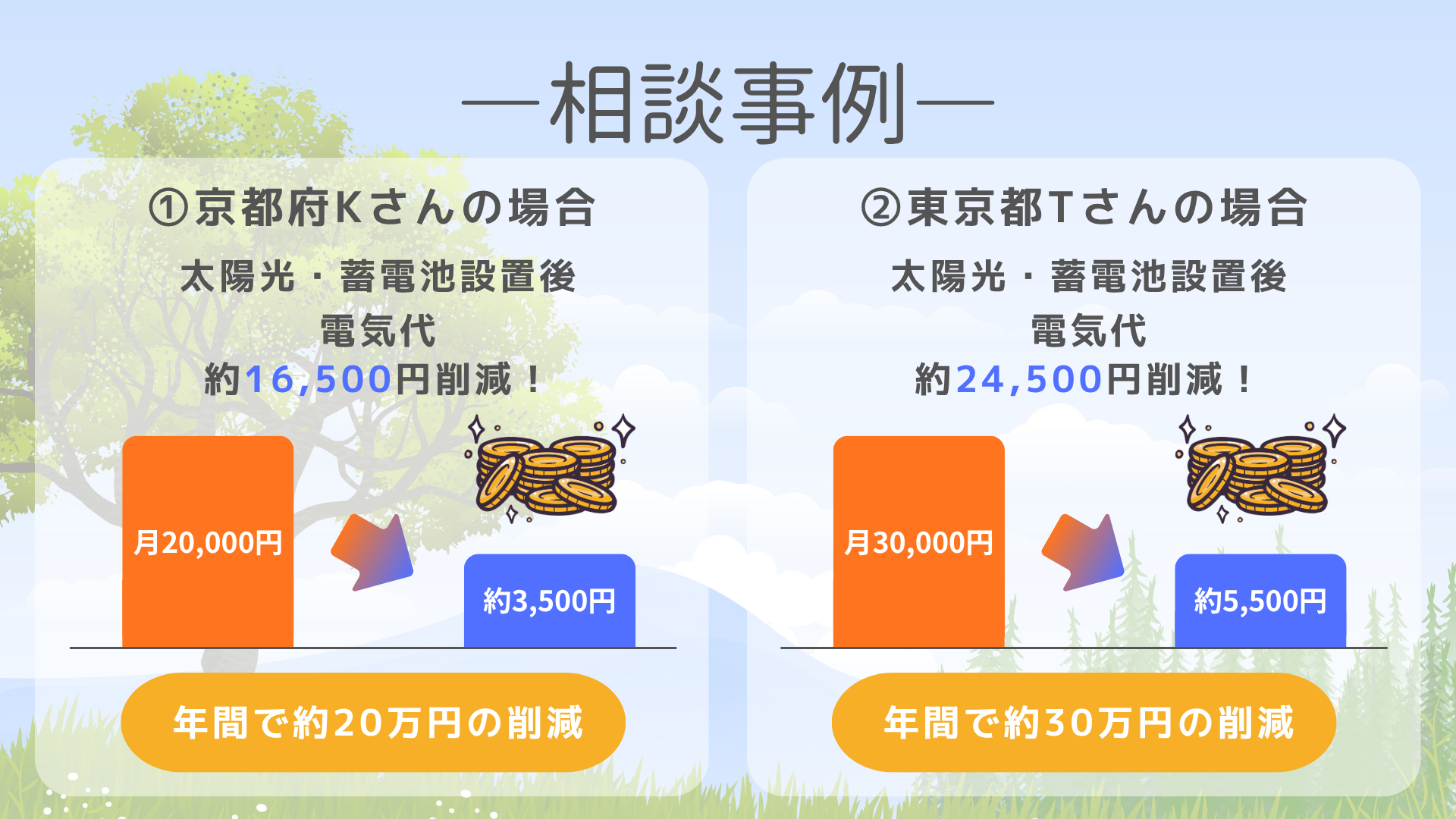 相談事例 ビフォーアフター